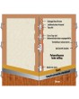 Fargo 14 double - massieve dubbele voordeur