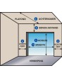 WIS E2 - sectionale garagedeur met hoge ribben